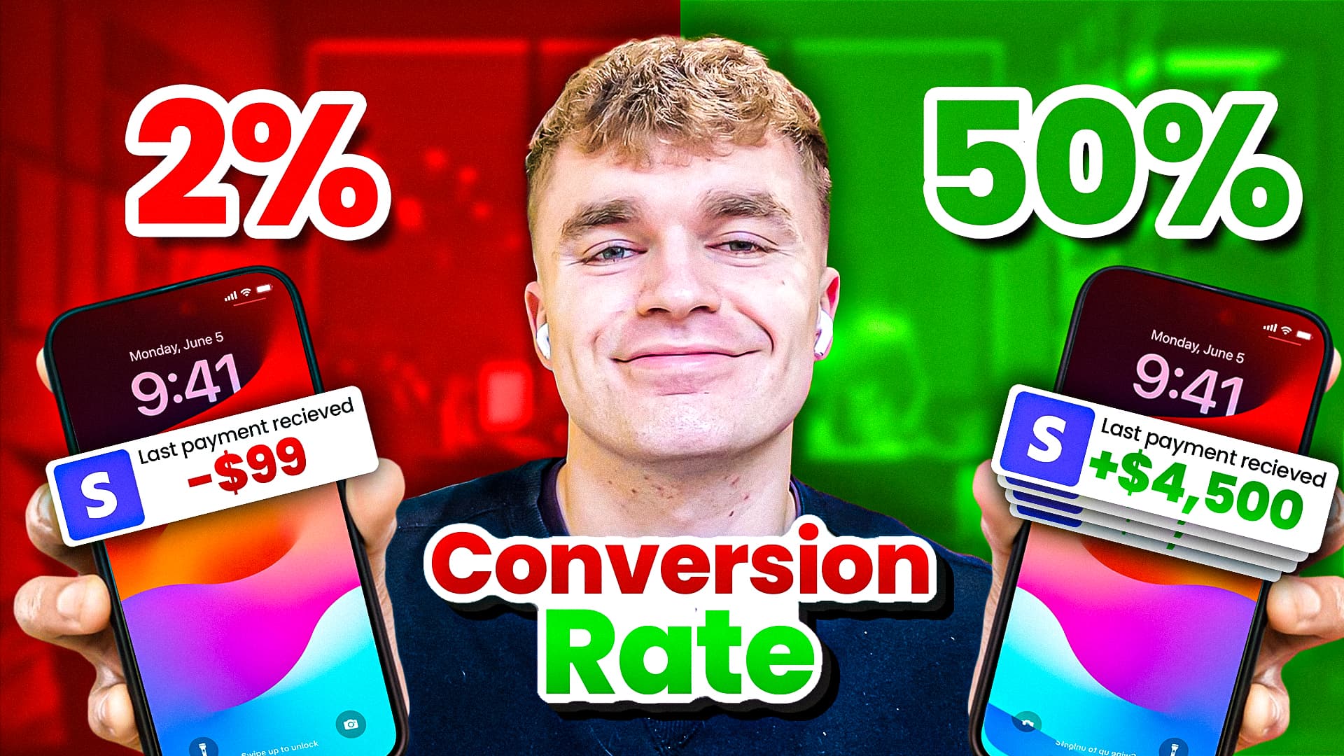How To Increase Your Conversion Rate - Boost Sales by 91%
